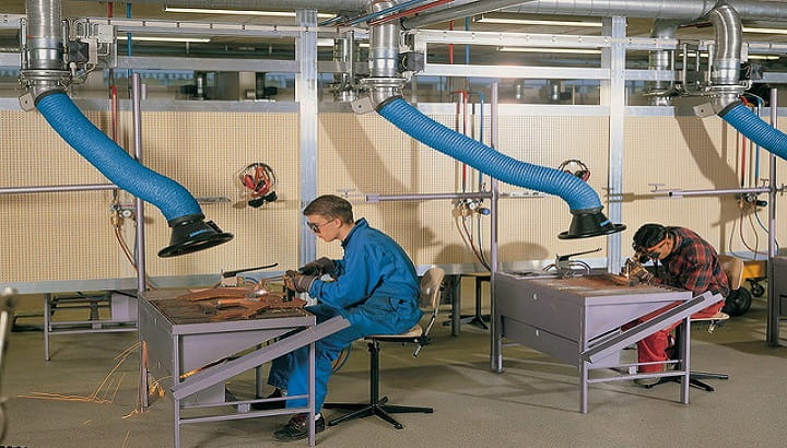 Sustentabilidade Social