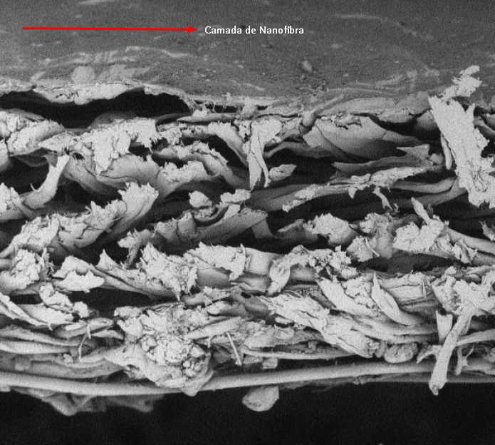 Camada de Nanofibra em filtro cartucho