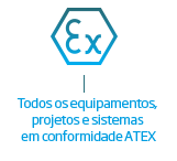 Todos os equipamentos,  projetos e sistemas  em conformidade ATEX | Nederman
