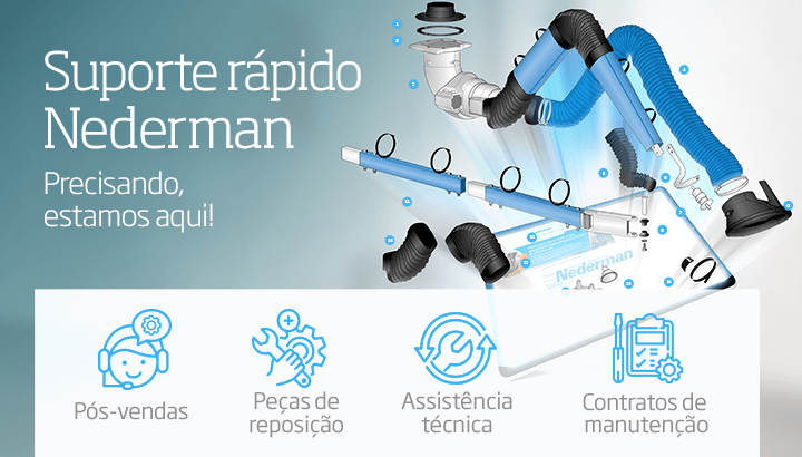 Suporte Rápido Nederman