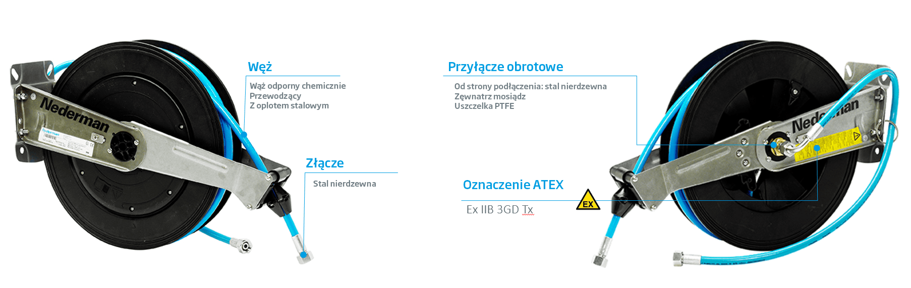 Zwijacze węzy dla alkoholi 