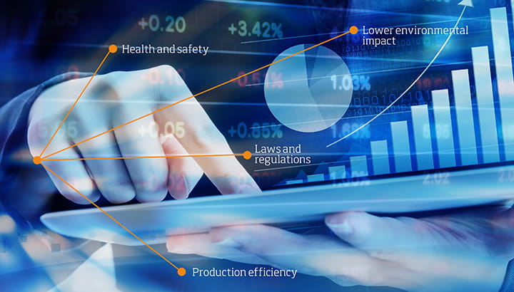 Nederman Insight act now