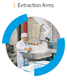 Extraction Arms