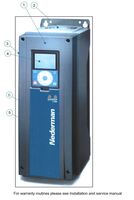 Fan Inverter  for 4,0 kW motor power